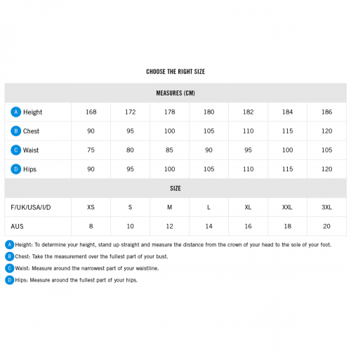 sizechart
